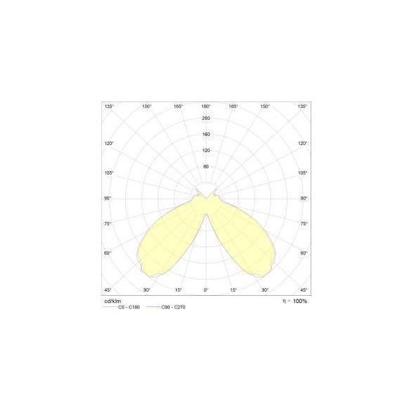 PERFAND LED ALTA 30W 4000K IP66 IK09