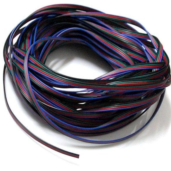 RGB kábel